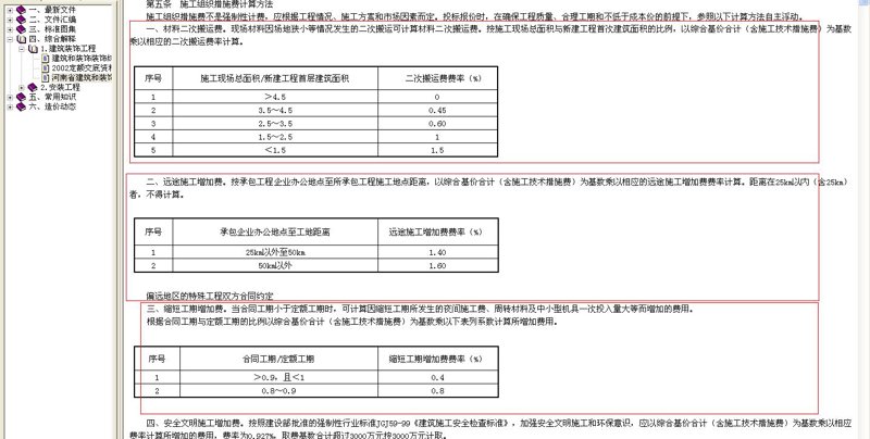 房屋建筑工程行业的最新发展动态